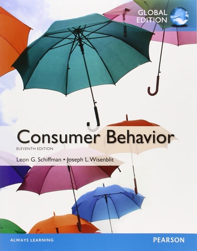 Consumer Behavior