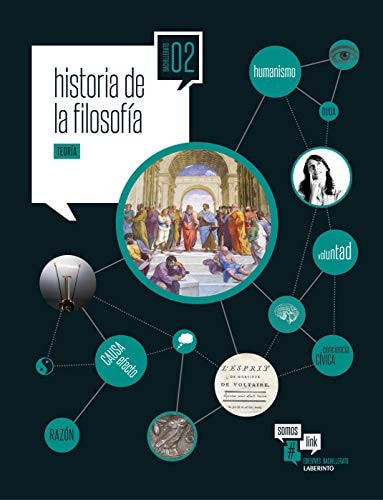 HISTORIA DE LA FILOSOFIA